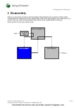 Предварительный просмотр 7 страницы Sony Ericsson K550c Working Instruction, Mechanical