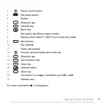 Preview for 11 page of Sony Ericsson K610 User Manual