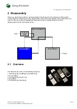 Preview for 6 page of Sony Ericsson K610i Working Instructions