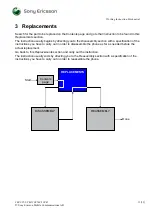 Preview for 13 page of Sony Ericsson K610i Working Instructions