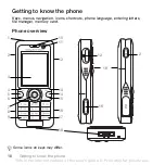 Preview for 10 page of Sony Ericsson K618i User Manual