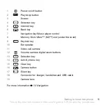 Preview for 11 page of Sony Ericsson K618i User Manual