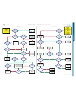 Preview for 9 page of Sony Ericsson K630 Troubleshooting Manual