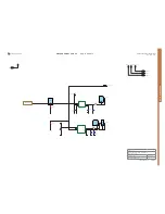 Preview for 34 page of Sony Ericsson K630 Troubleshooting Manual