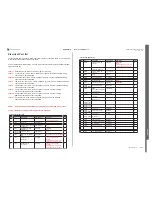 Preview for 77 page of Sony Ericsson K630 Troubleshooting Manual