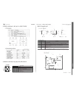 Preview for 81 page of Sony Ericsson K630 Troubleshooting Manual