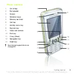 Предварительный просмотр 9 страницы Sony Ericsson K660i User Manual