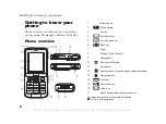 Preview for 8 page of Sony Ericsson K750i User Manual