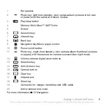 Preview for 9 page of Sony Ericsson K790 User Manual