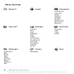 Preview for 10 page of Sony Ericsson K790 User Manual