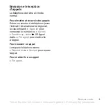 Preview for 9 page of Sony Ericsson K800i (French) Manual De L'Utilisateur