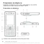 Preview for 10 page of Sony Ericsson K800i (French) Manual De L'Utilisateur