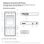 Preview for 8 page of Sony Ericsson K810i Cyber-shot User Manual