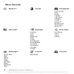 Preview for 10 page of Sony Ericsson K810i Cyber-shot User Manual