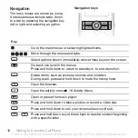 Preview for 12 page of Sony Ericsson K810i Cyber-shot User Manual