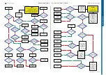 Preview for 11 page of Sony Ericsson K850 Troubleshooting Manual