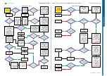 Preview for 18 page of Sony Ericsson K850 Troubleshooting Manual