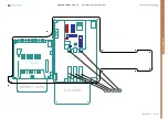 Preview for 27 page of Sony Ericsson K850 Troubleshooting Manual