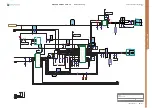 Preview for 52 page of Sony Ericsson K850 Troubleshooting Manual