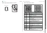 Preview for 81 page of Sony Ericsson K850 Troubleshooting Manual