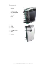 Preview for 10 page of Sony Ericsson Kurara Extended User Manual