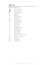 Preview for 16 page of Sony Ericsson Kurara Extended User Manual