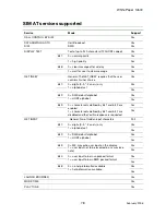 Предварительный просмотр 78 страницы Sony Ericsson M600 White Paper