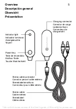 Preview for 5 page of Sony Ericsson MBR-100 User Manual