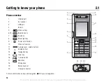 Предварительный просмотр 14 страницы Sony Ericsson MDR-V600 User Manual