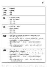 Preview for 11 page of Sony Ericsson MRC-60 User Manual