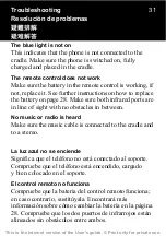 Preview for 31 page of Sony Ericsson MRC-60 User Manual