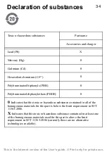 Preview for 34 page of Sony Ericsson MRC-60 User Manual