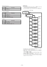 Предварительный просмотр 7 страницы Sony Ericsson MZ-E35 Service Manual