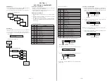 Предварительный просмотр 8 страницы Sony Ericsson MZ-E35 Service Manual