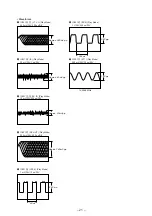 Предварительный просмотр 9 страницы Sony Ericsson MZ-E35 Service Manual