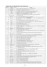 Предварительный просмотр 14 страницы Sony Ericsson MZ-E35 Service Manual