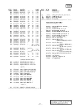 Предварительный просмотр 20 страницы Sony Ericsson MZ-E35 Service Manual