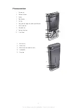 Preview for 6 page of Sony Ericsson Naite User Manual