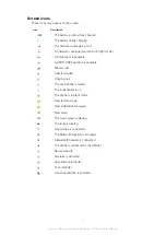 Preview for 7 page of Sony Ericsson Naite User Manual