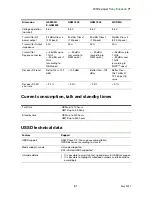 Preview for 61 page of Sony Ericsson P1 White Paper