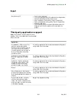 Preview for 64 page of Sony Ericsson P1 White Paper