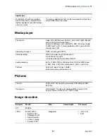 Preview for 67 page of Sony Ericsson P1 White Paper