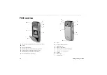 Preview for 10 page of Sony Ericsson P908 User Manual