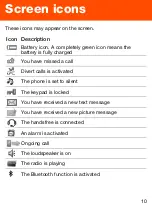 Preview for 10 page of Sony Ericsson R300a User Manual