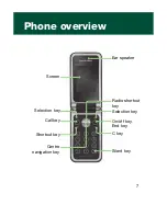 Preview for 7 page of Sony Ericsson R306a User Manual