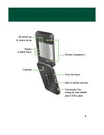 Preview for 8 page of Sony Ericsson R306a User Manual