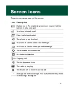 Preview for 10 page of Sony Ericsson R306a User Manual