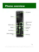 Предварительный просмотр 9 страницы Sony Ericsson R306c User Manual