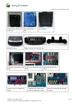 Preview for 3 page of Sony Ericsson S700c Troubleshooting Manual, Mechanical