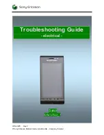 Предварительный просмотр 1 страницы Sony Ericsson Satio U_1 Troubleshooting Manual